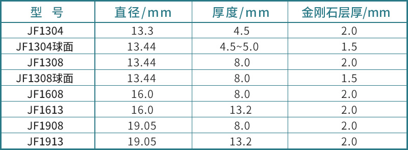 20240720-表格.jpg